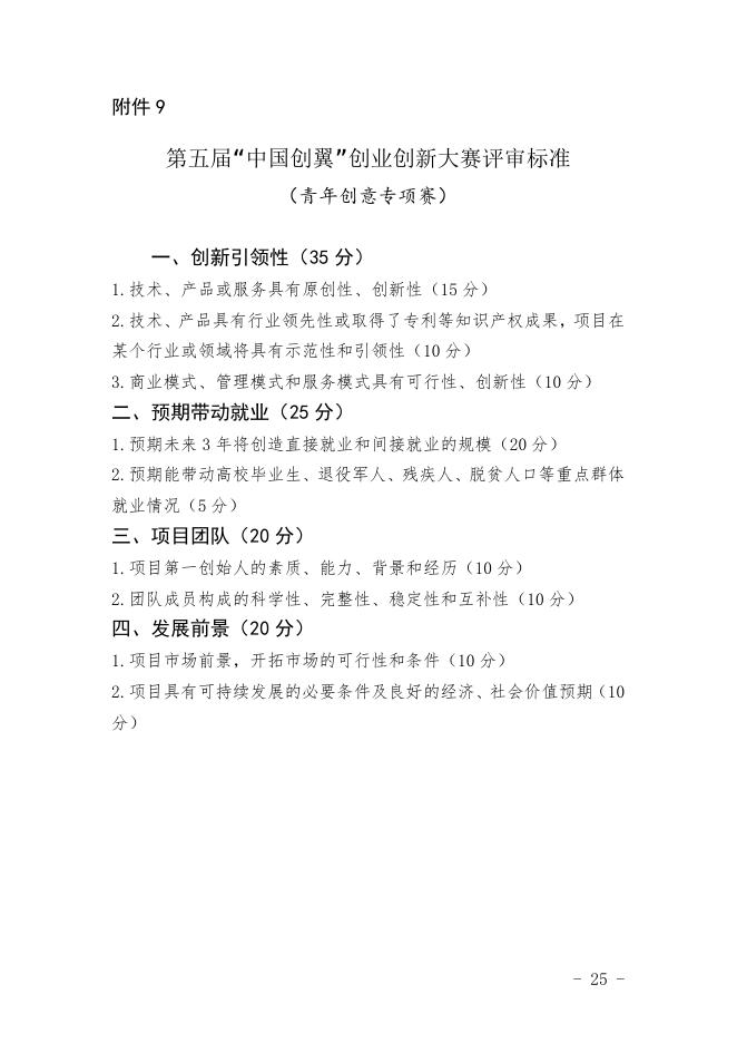 第五届“中国创翼”创业创新大赛评审标准（青年创意专项赛）.doc