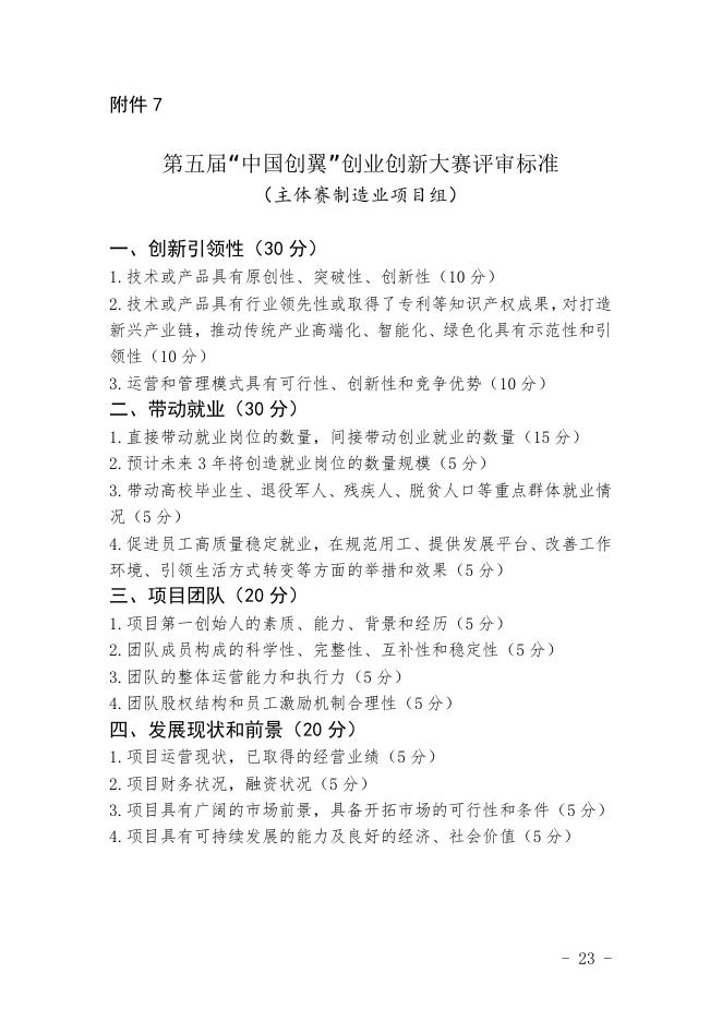 第五届“中国创翼”创业创新大赛评审标准（主体赛制造业项目组）.doc