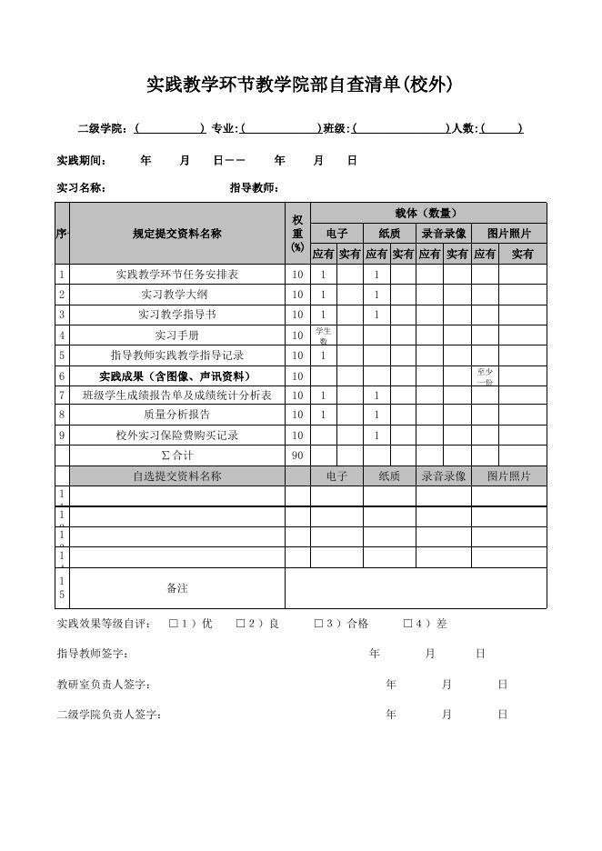 附件：贵州商学院实践教学情况自查清单(试行) （各教学院部自查存档).xls