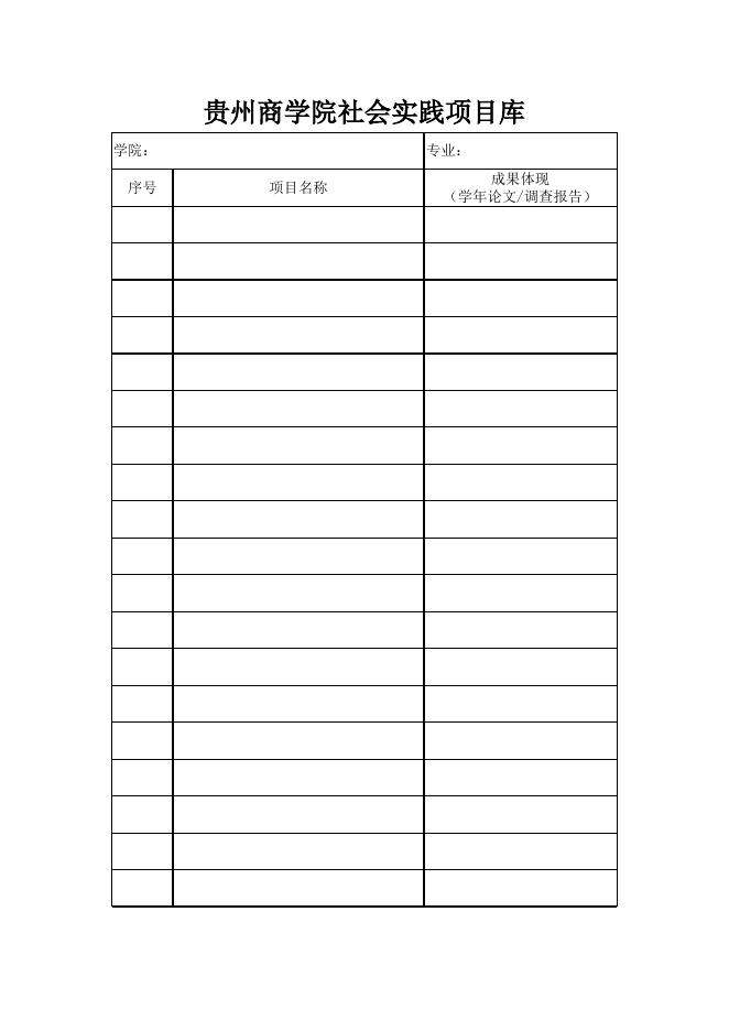 附表：贵州商学院社会实践项目库.xlsx