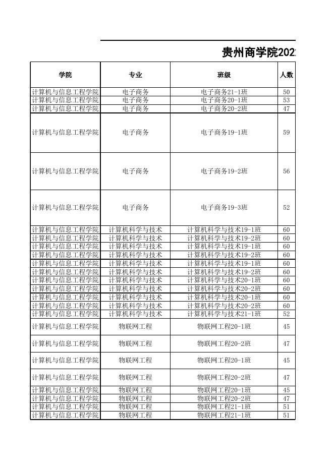 2022-2023学年第一学期实践教学任务安排表.xls