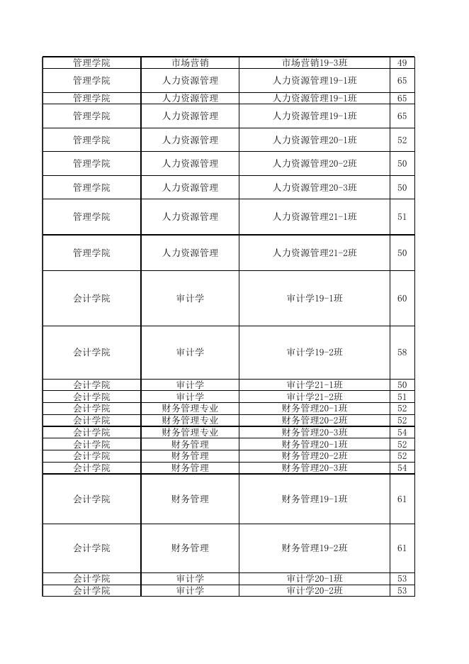 2022-2023学年第一学期实践教学任务安排表.xls