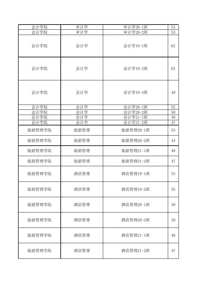 2022-2023学年第一学期实践教学任务安排表.xls