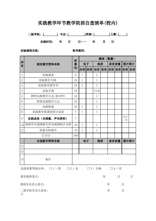 附件：贵州商学院实践教学情况自查清单(试行) （各教学院部自查存档） (1).xls