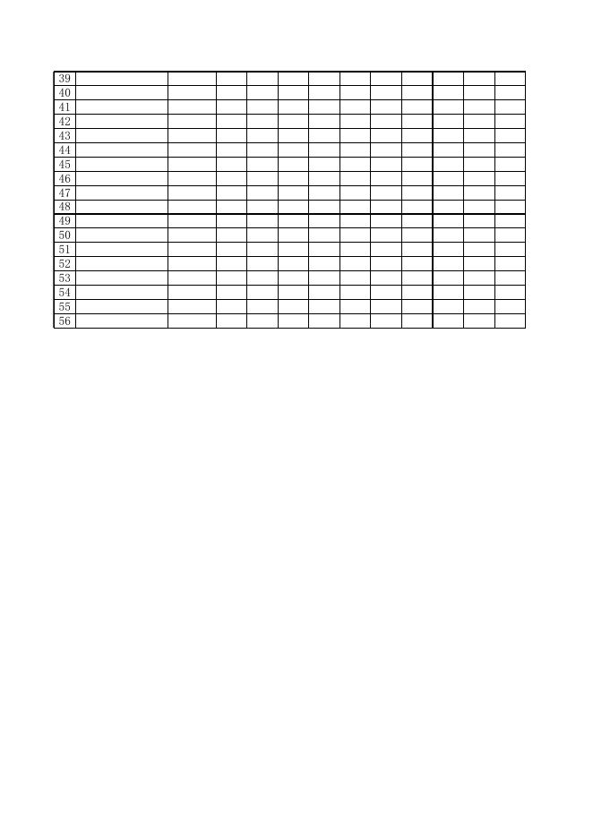 附件2：贵州商学院图书馆读读书心得统计表.xls
