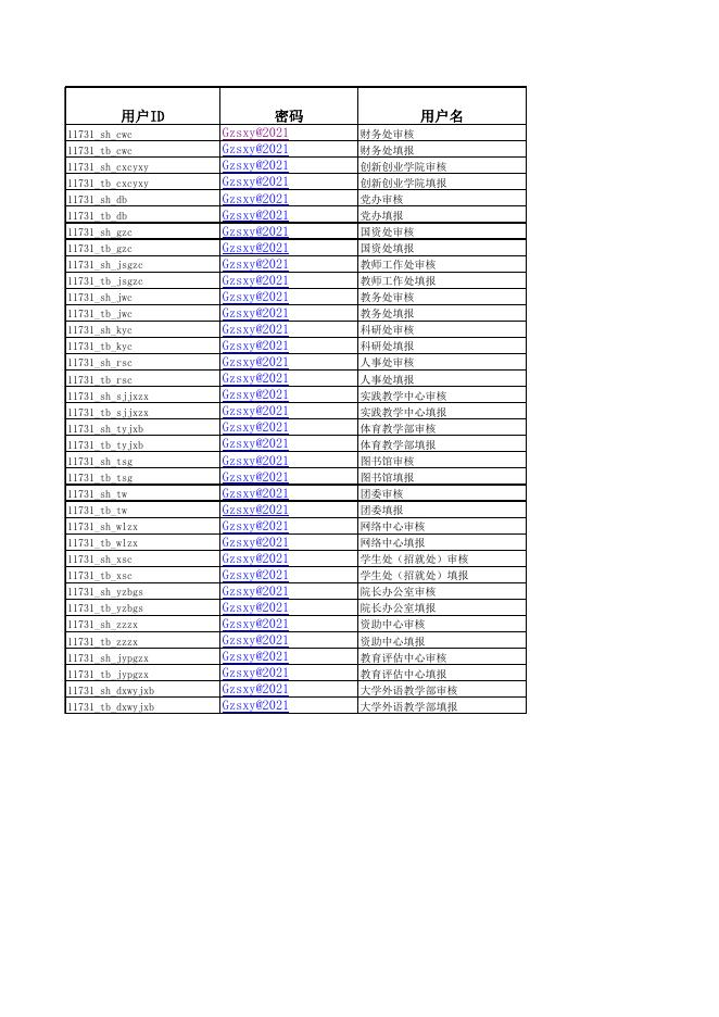 教育评估中心-通知与公告.xls