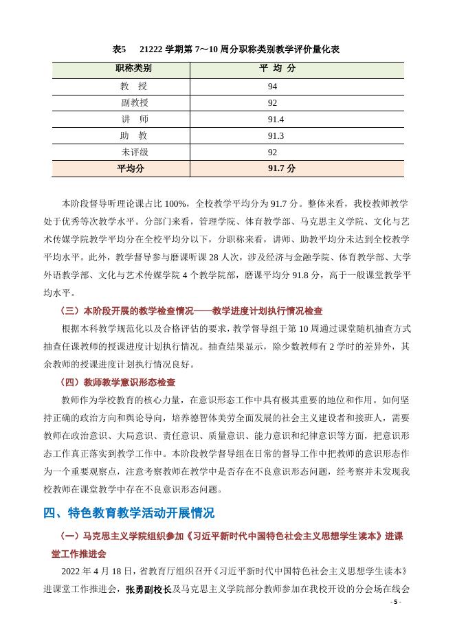 贵州商学院教学督导工作简报（2021-2022学年第2学期第二期）.pdf