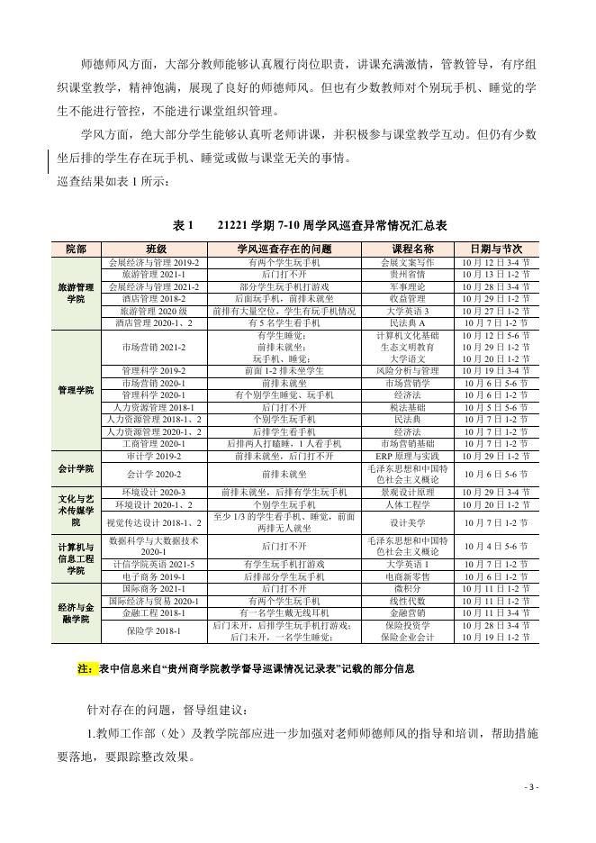 20211201-教学督导工作简报(21221学期第二期).pdf