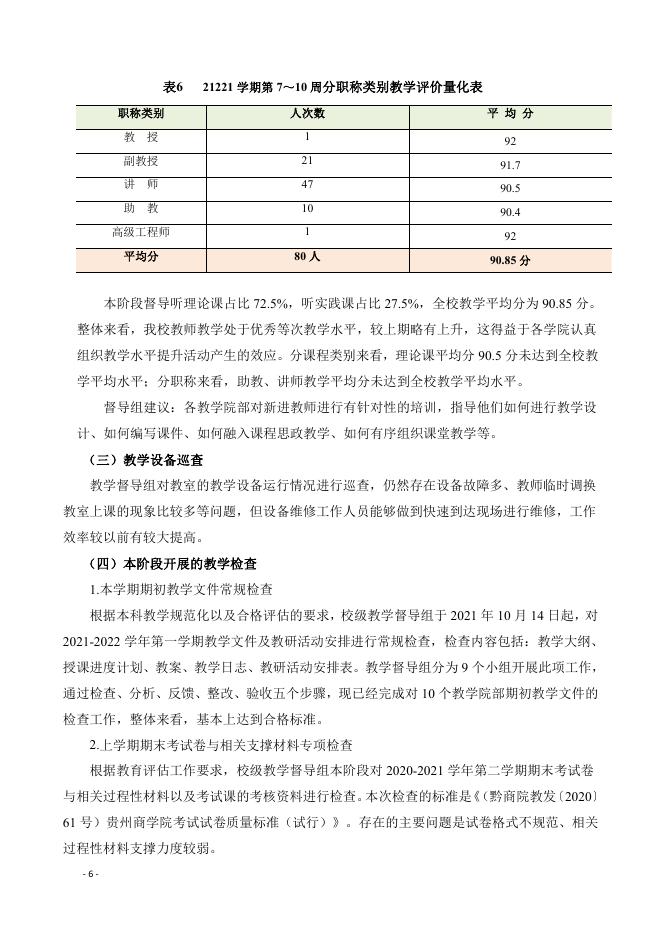 20211201-教学督导工作简报(21221学期第二期).pdf