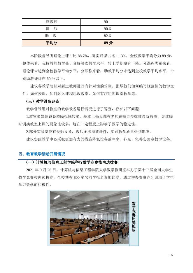 贵州商学院教学督导工作简报（21221学期第一期）.pdf