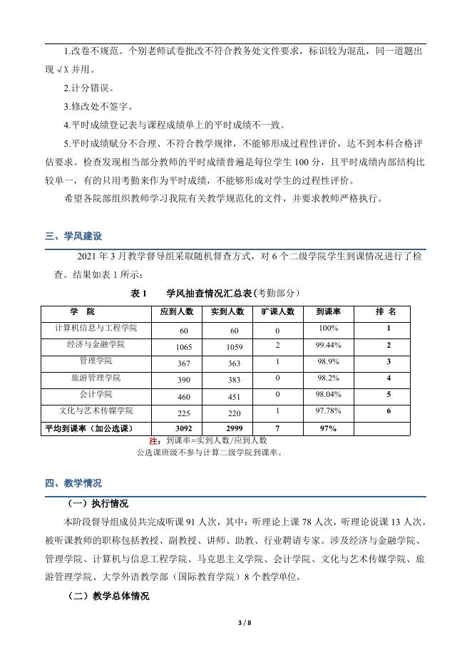 教育评估中心-教学督导工作简报.pdf