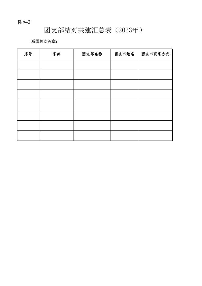 校地结对共建申报名单汇总表（2023年）.xlsx