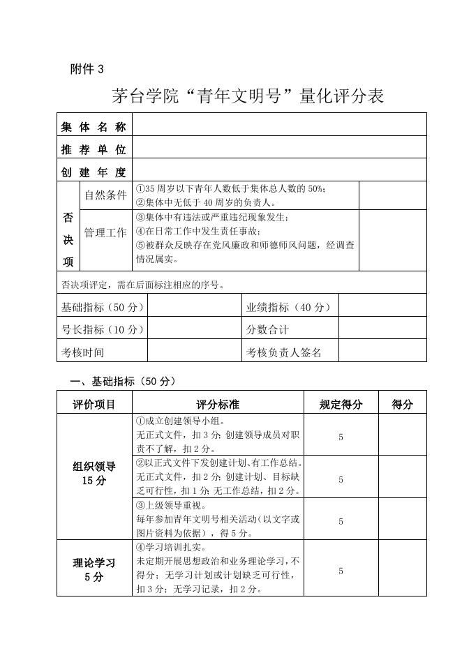 茅台学院“青年文明号”量化评分表.docx