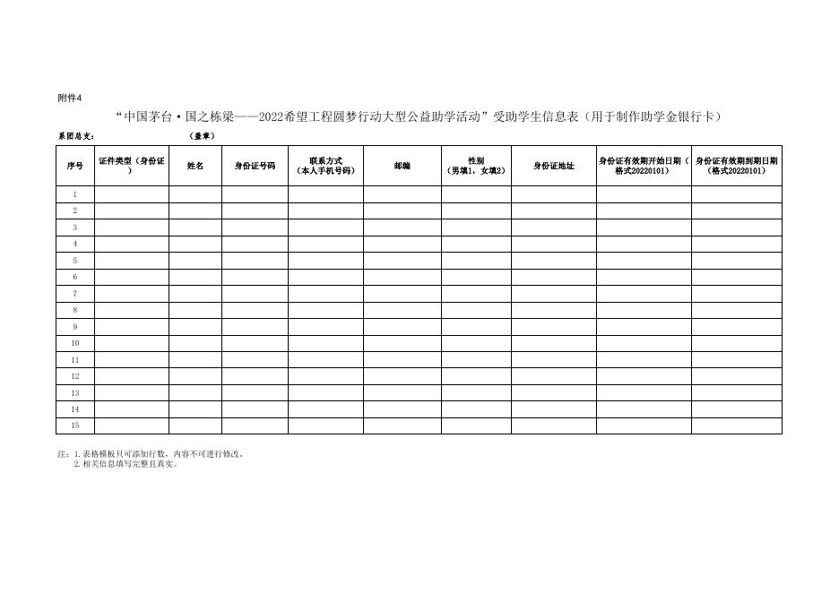 受助学生信息表（用于制作助学金银行卡）.xls