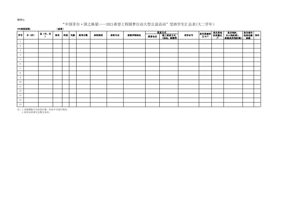 4.受助学生汇总表.xlsx