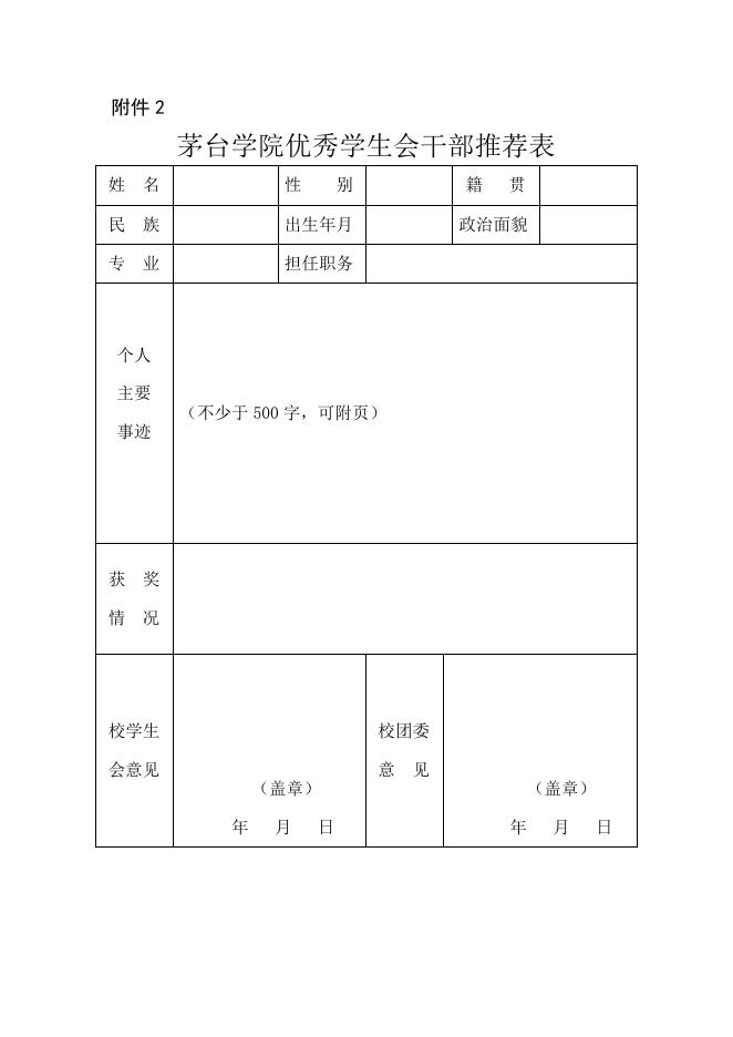 茅台学院优秀学生会干部推荐表.docx