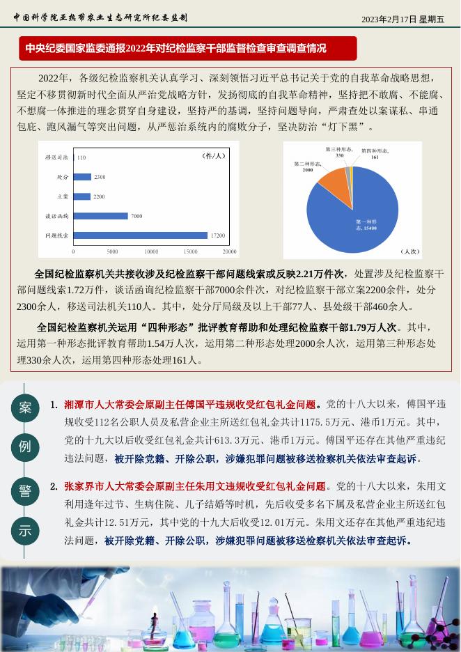 生态风纪 第27期.pdf