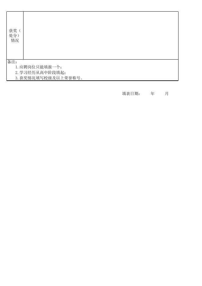 贵州中医药大学时珍学院招聘工作人员报名表.xls
