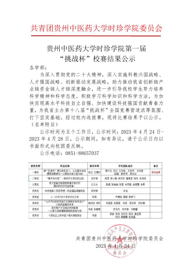 贵州中医药大学时珍学院第一届”挑战杯“校赛结果公示.pdf