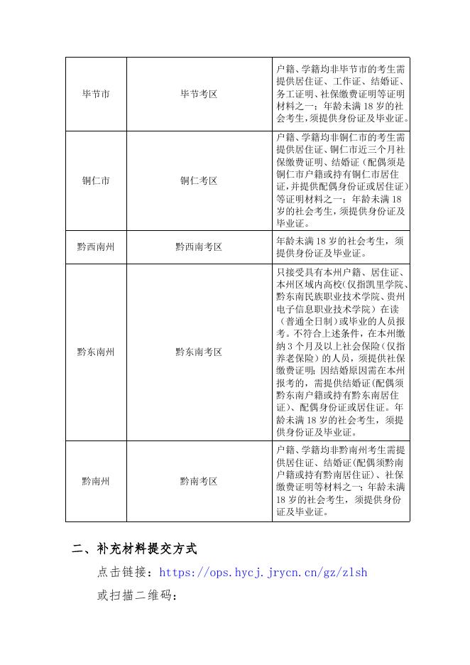 4.贵州省2022年下半年中小学教师资格考试(笔试)报名审核补充材料提交指引.docx