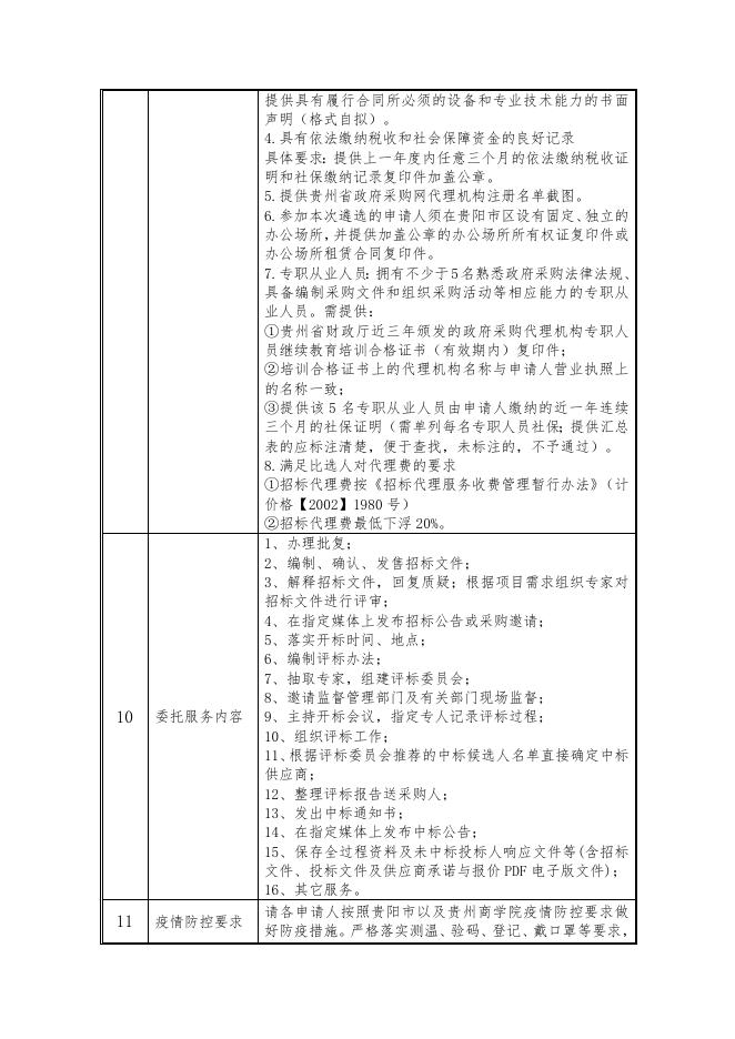 1贵州商学院2022-2025年安保服务外包项目招标代理机构遴选公告.docx