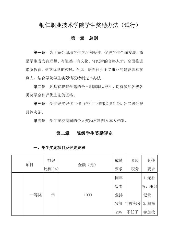 铜仁职业技术学院学生奖励办法.doc