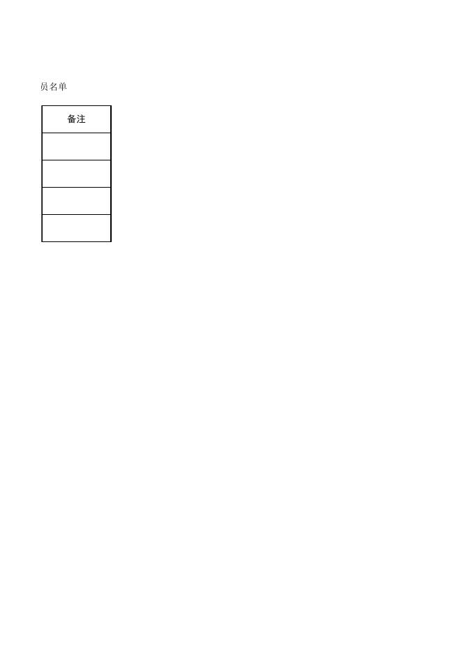 进入资格复审人员名单.xlsx