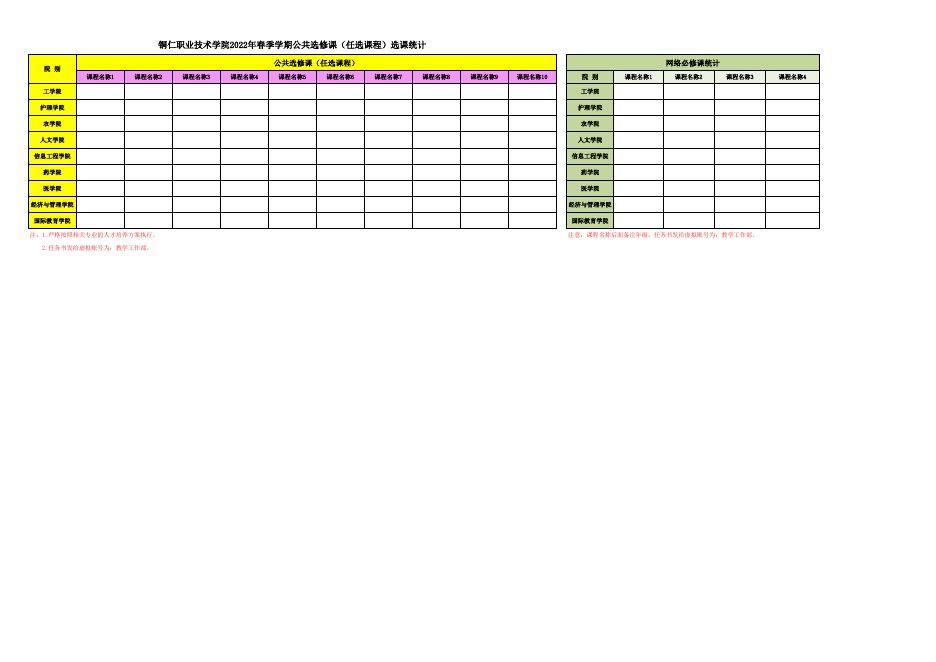 附件2：++学院 2022年春季学期公共选修课（任选课程）统计表.xlsx