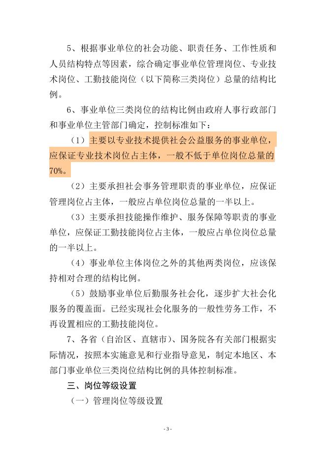 《事业单位岗位设置管理试行办法》实施意见（国人部发〔2006〕87号）.doc