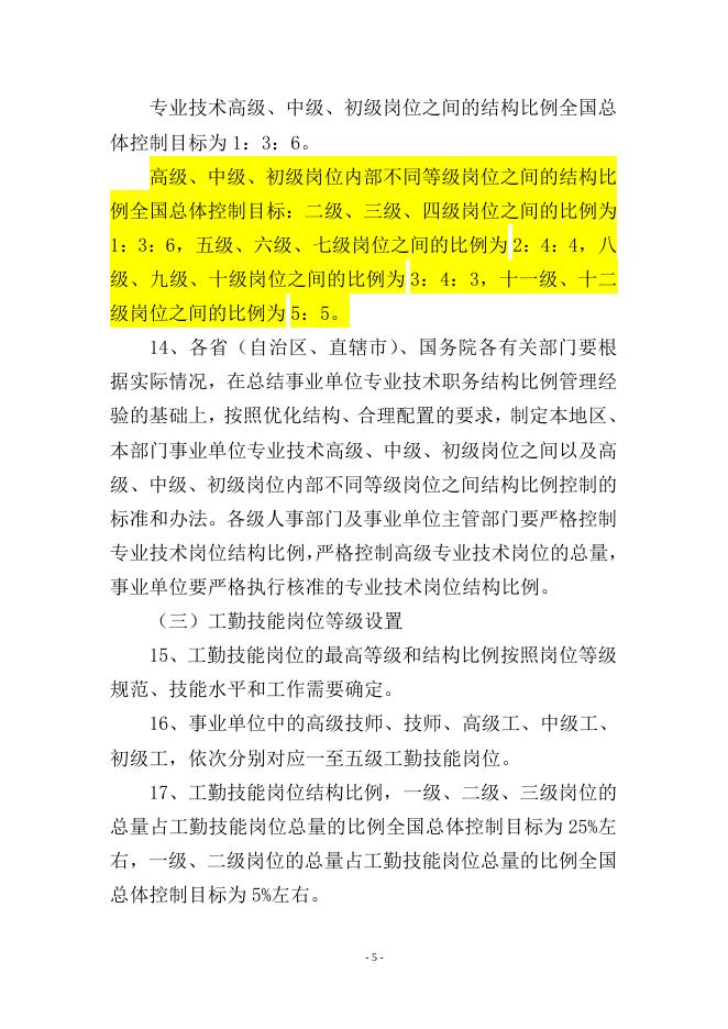 《事业单位岗位设置管理试行办法》实施意见（国人部发〔2006〕87号）.doc