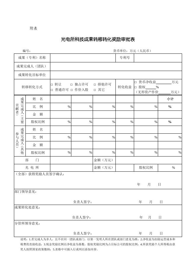 科研管理---中国科学院光电技术研究所.pdf