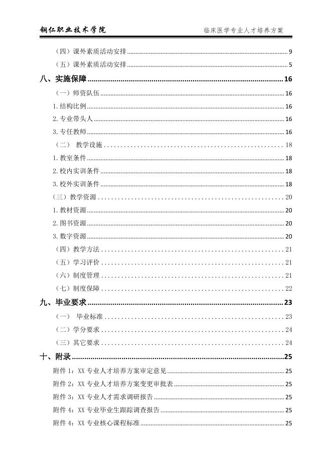 2022级临床医学专业人才培养方案.pdf