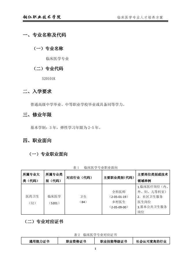 2022级临床医学专业人才培养方案.pdf