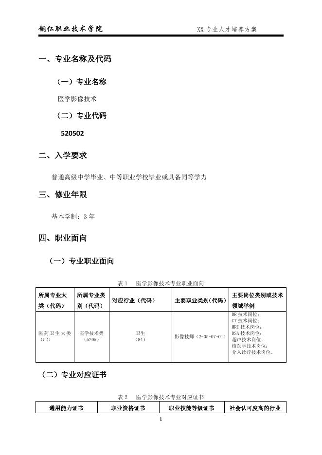 2022级医学影像技术专业人才培养方案.pdf