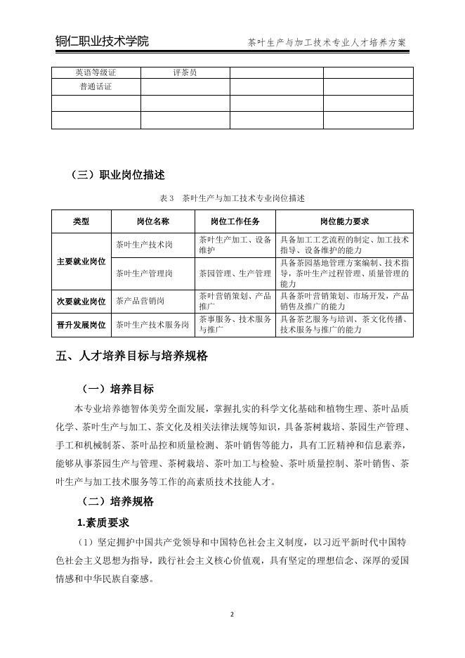2022级茶叶加工与生产技术专业人才培养方案.pdf