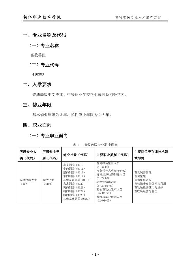 2022级畜牧兽医专业人才培养方案.pdf