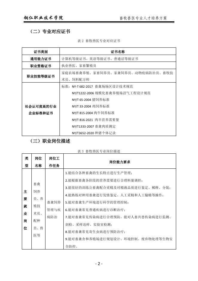 2022级畜牧兽医专业人才培养方案.pdf