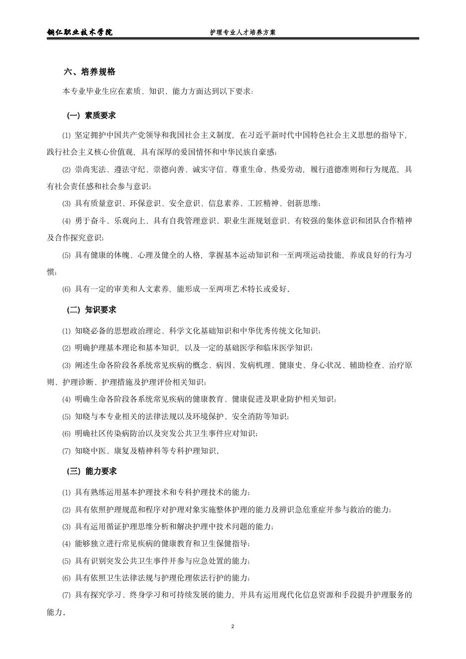 2022级护理专业人才培养方案.pdf