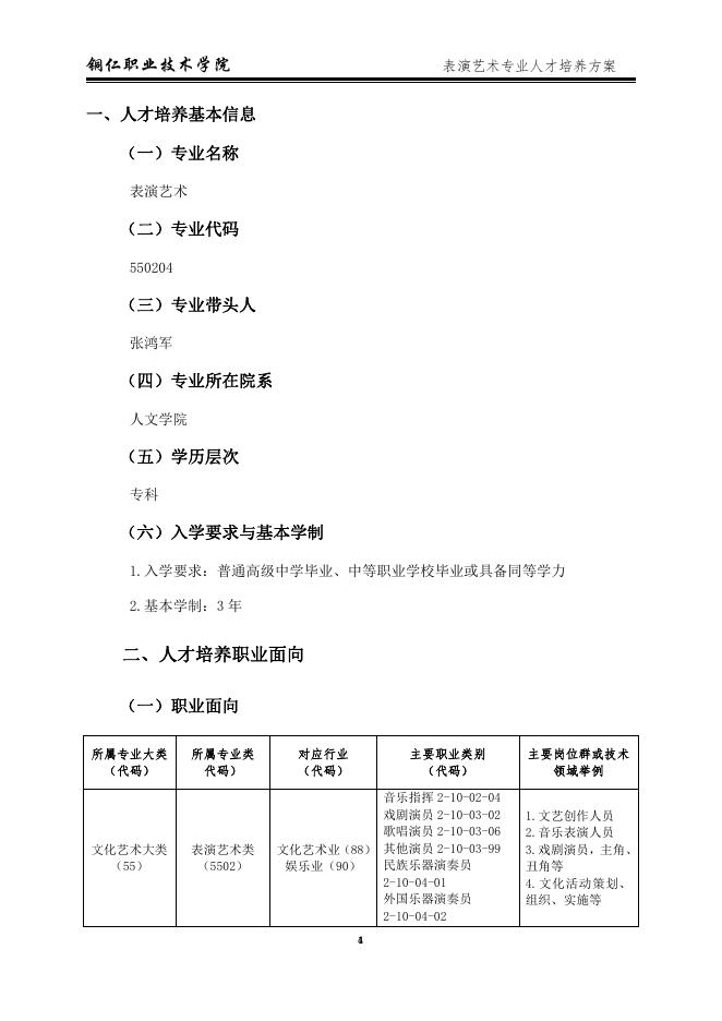 2021级表演艺术专业人才培养方案(2).pdf