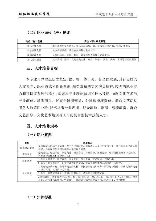 2021级表演艺术专业人才培养方案(2).pdf