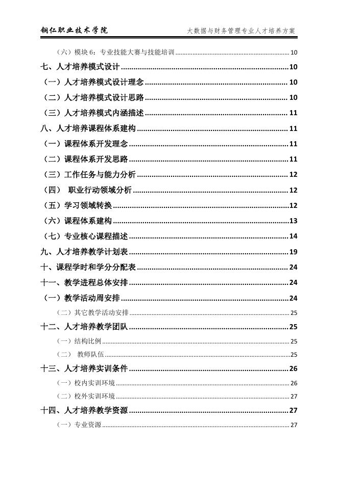 2021级高职大数据与财务管理专业人才培养方案.pdf