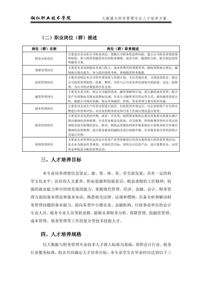 2021级高职大数据与财务管理专业人才培养方案.pdf
