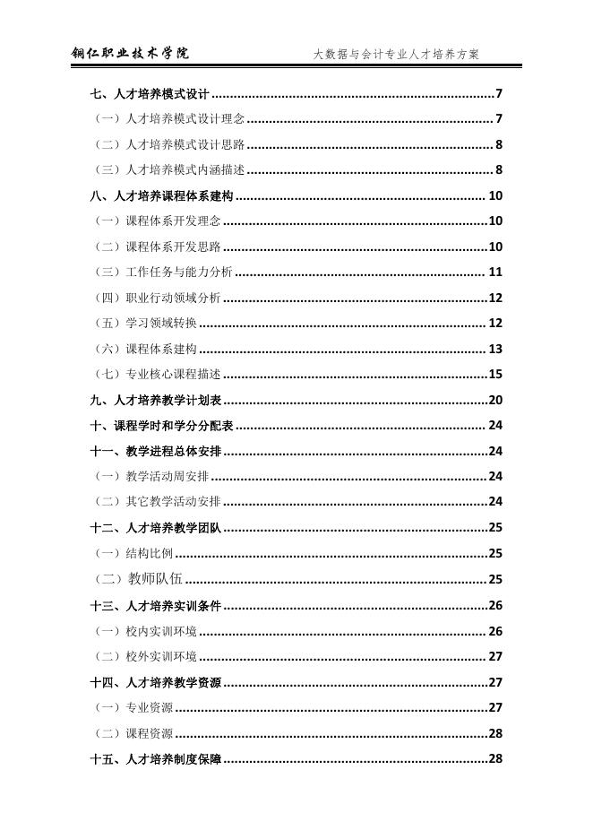 2021级高职大数据与会计专业人才培养方案.pdf