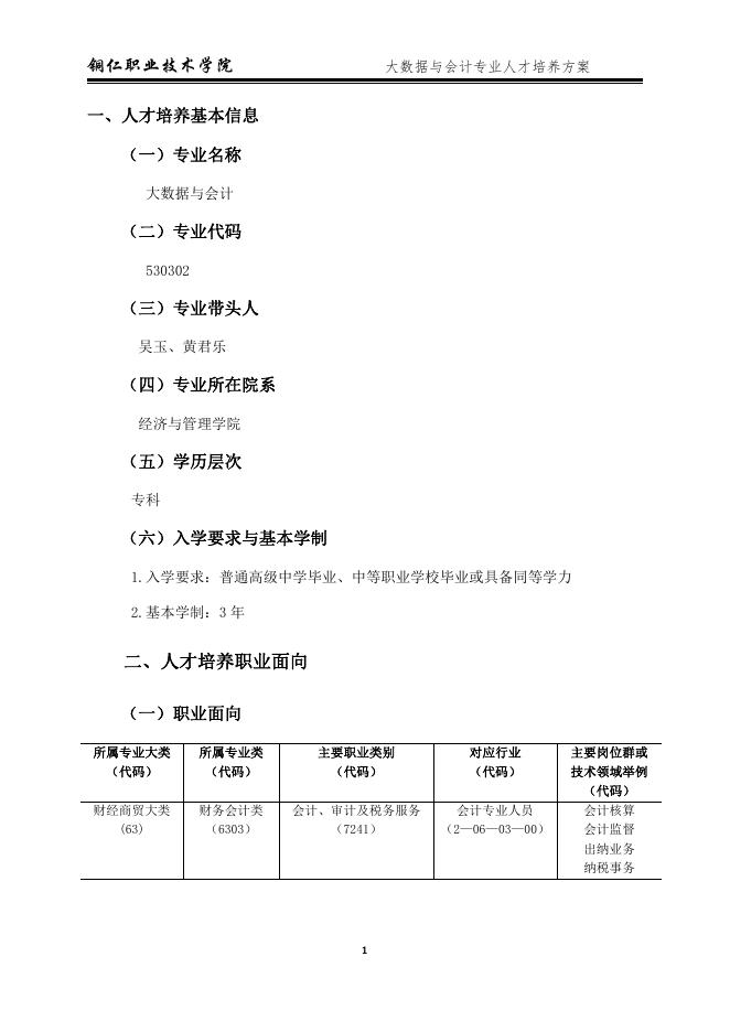 2021级高职大数据与会计专业人才培养方案.pdf