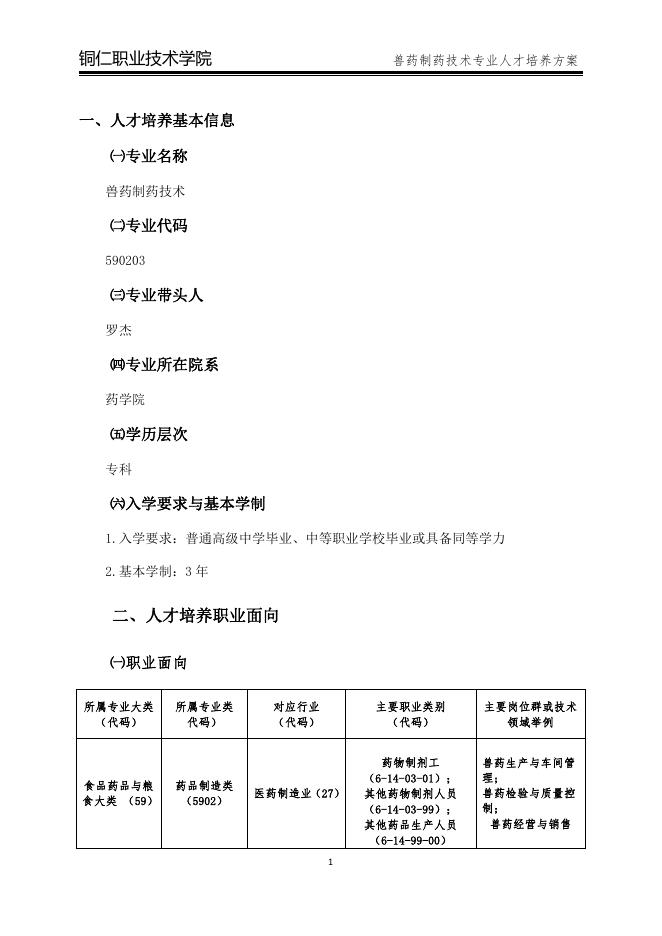 2020级兽药制药技术专业人才培养方案.pdf