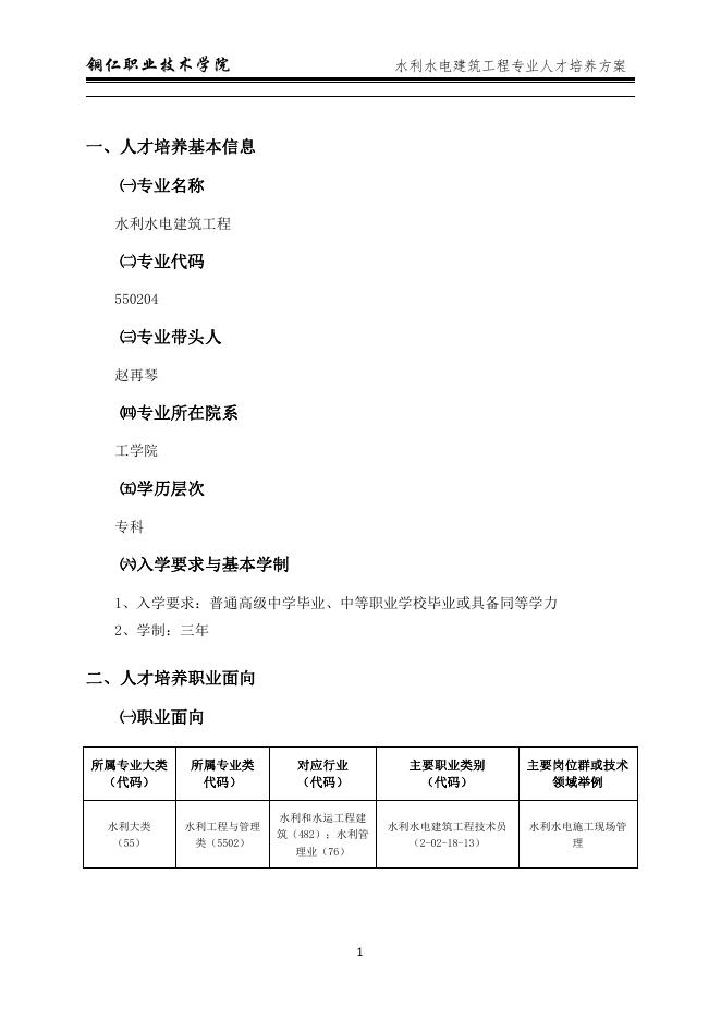 2020级-水利水电建筑工程人才培养方案.pdf