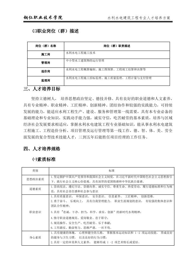 2020级-水利水电建筑工程人才培养方案.pdf