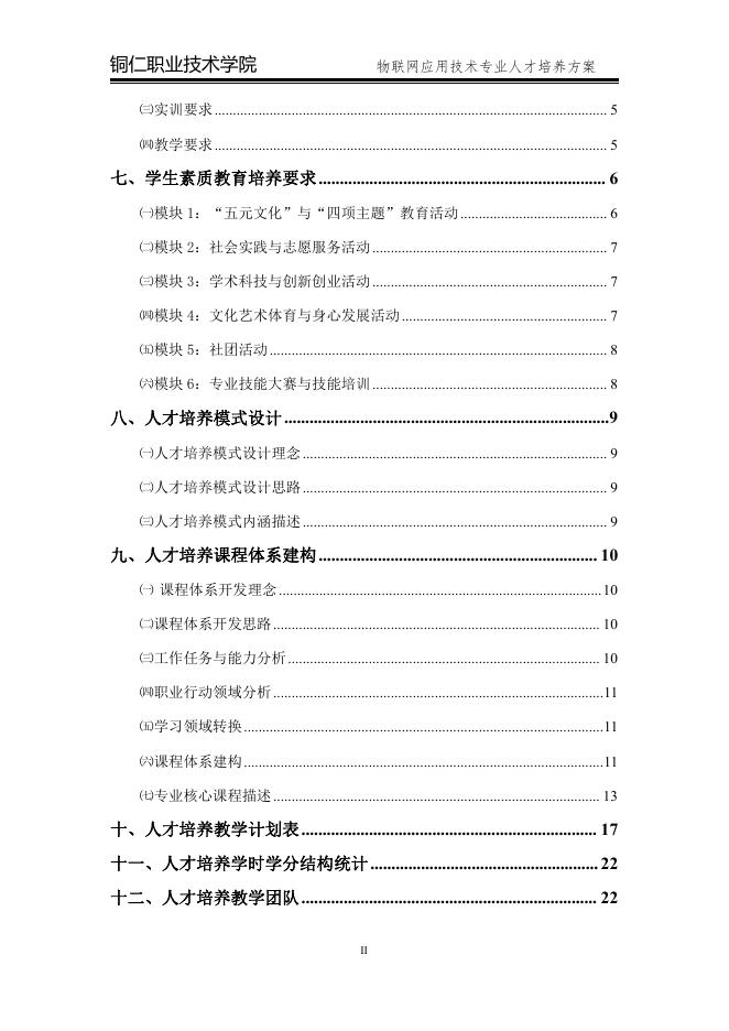 2020级物联网应用技术专业人才培养方案.pdf