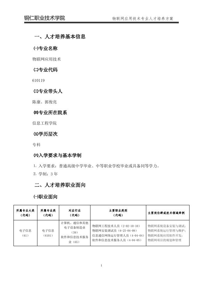 2020级物联网应用技术专业人才培养方案.pdf