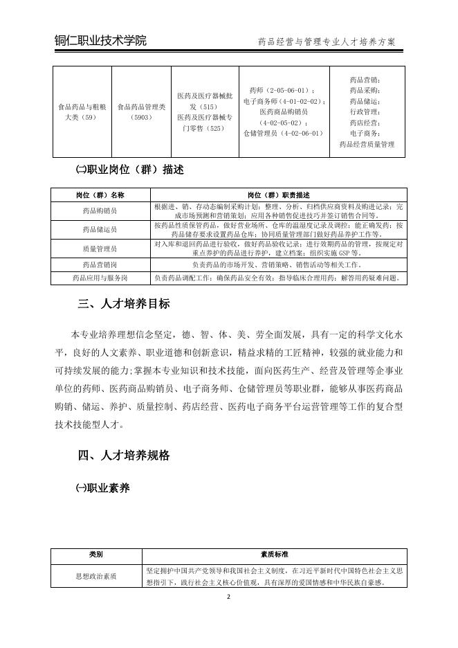 2020级药品经营与管理专业人才培养方案.pdf